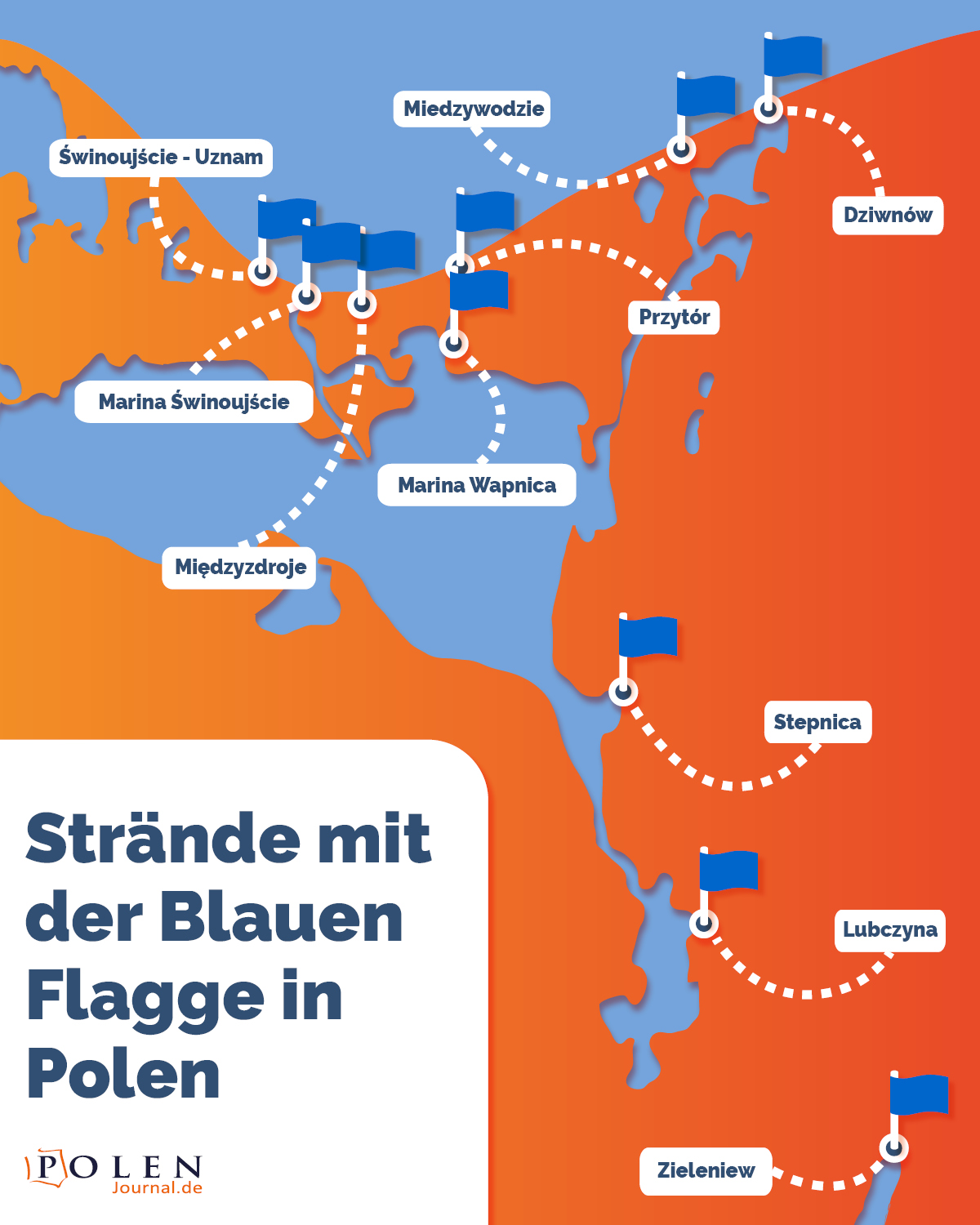 blaue flagge, polen, strand, die saubersten strände